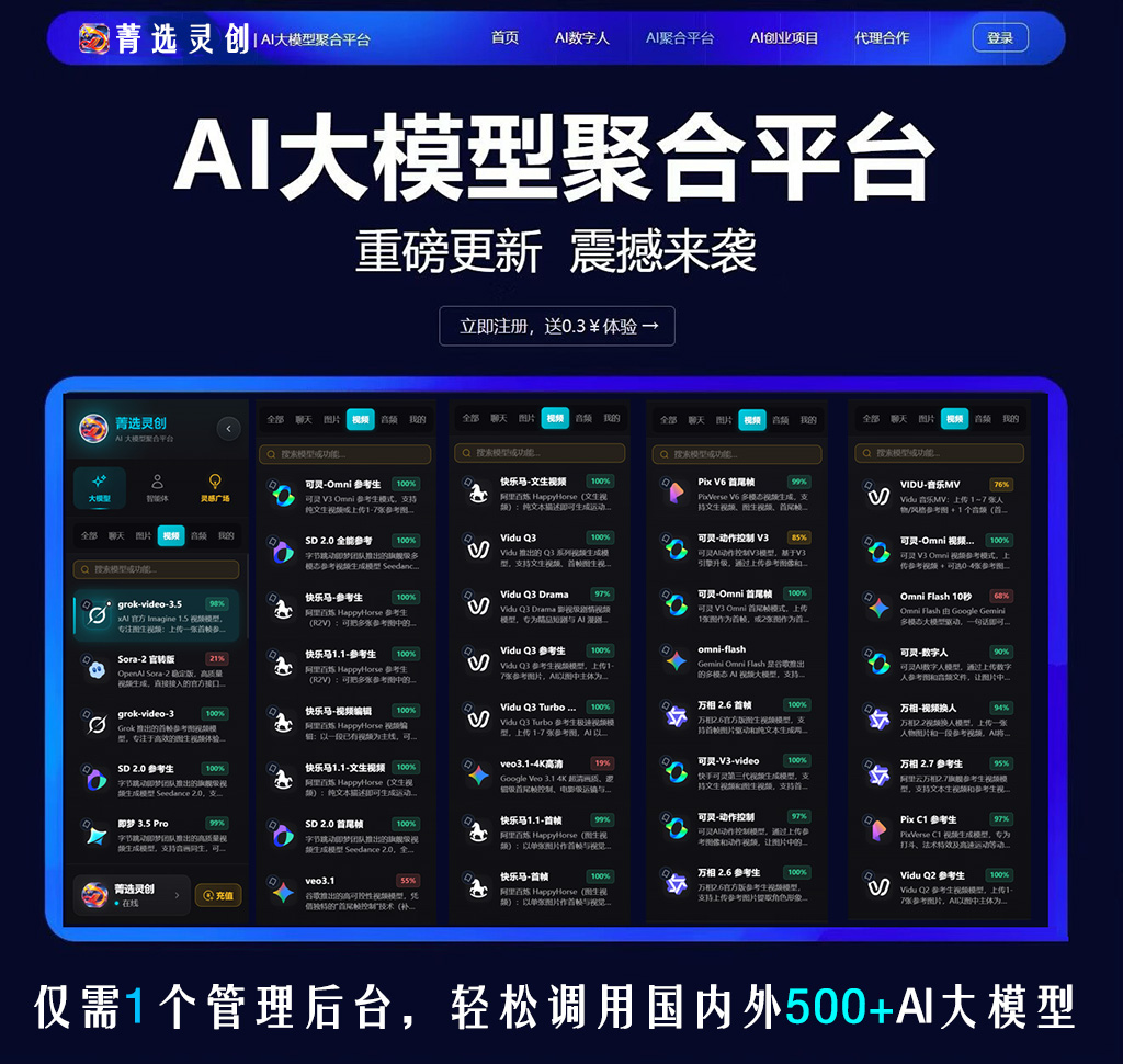 AI视频创作场景展示